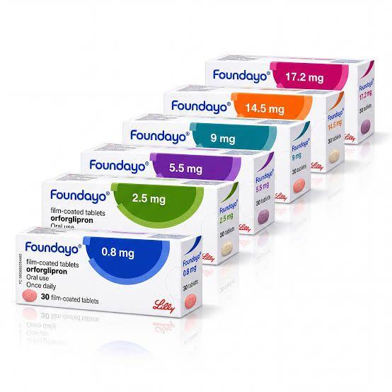 Foundayo Orforglipron